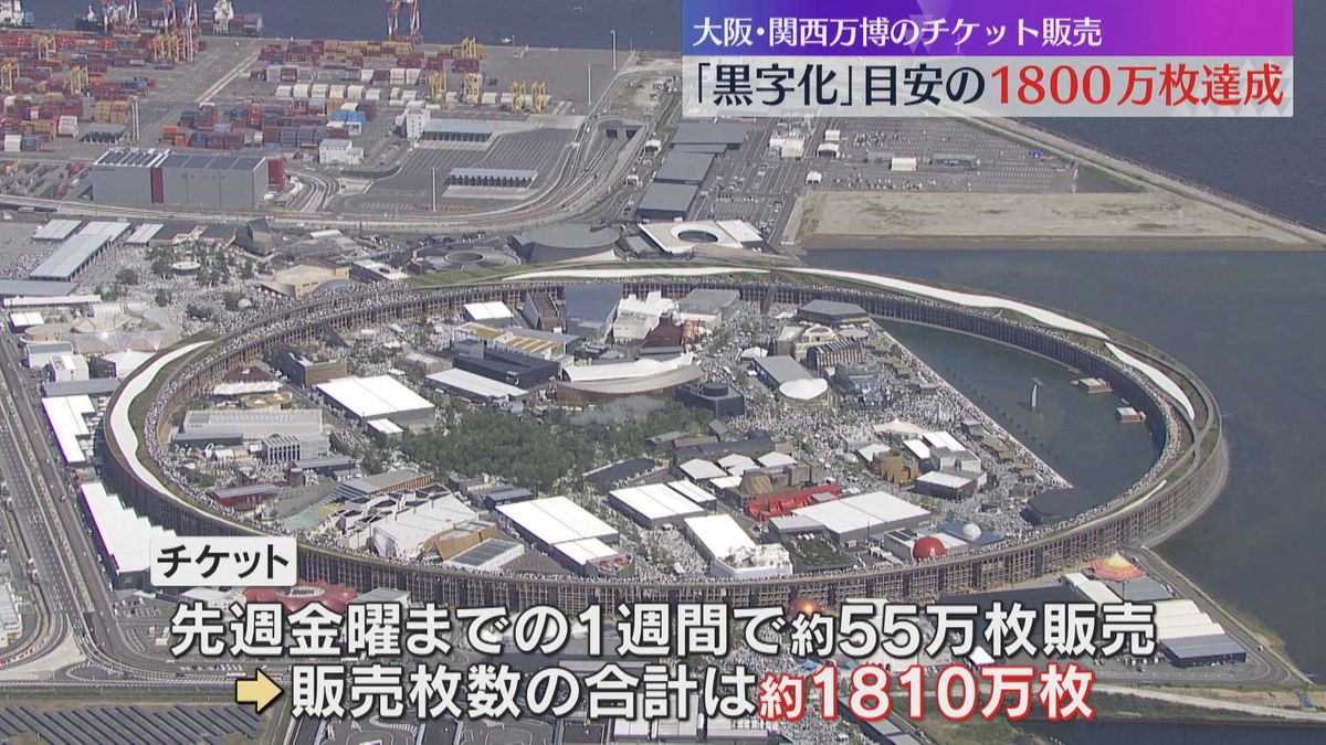 Osaka Expo Tickets Hit Break-Even Point at 18 Million Sales