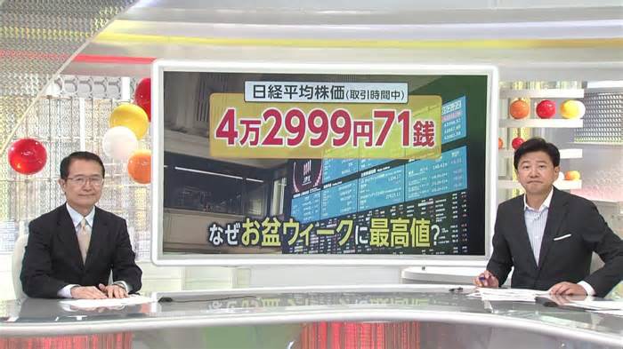 Unstoppable Rally: Japan's Nikkei Surges Amid Obon Holidays
