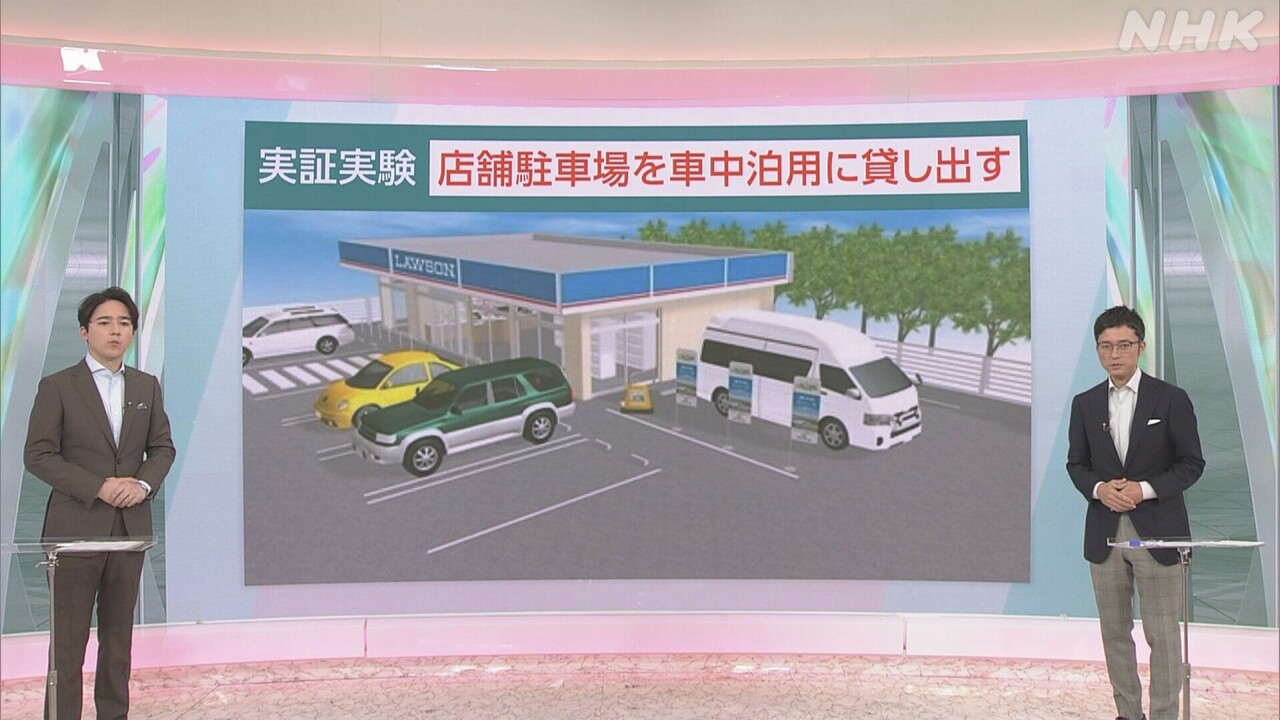 Lawson's Car-camping Initiative Experiences Surging Popularity