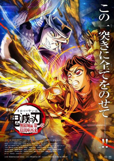 Kimetsu No Yaiba Surpasses Frozen With a Staggering Revenue of 257 Billion Yen!