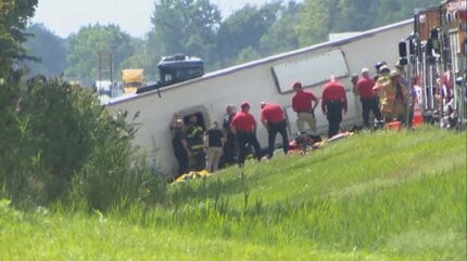 Tragedy Strikes New York State: Fatal Tour Bus Rollover