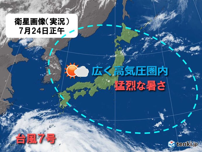 Sizzling End to August: Japan Hits 40°C and Looks Ahead