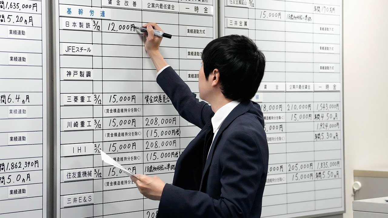 Fading Aura of the 10-Million-Yen Salary Club