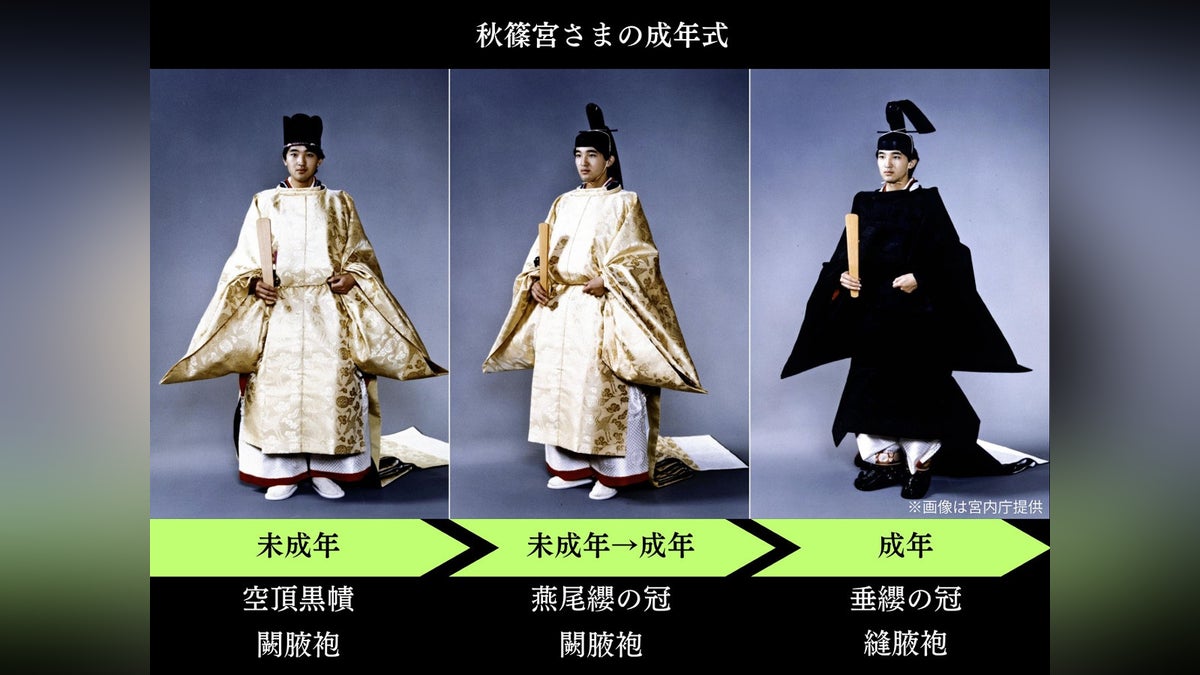 Tradition Meets Modernity: Japan's Prince Hisahito Celebrates Coming-of-Age Ceremony