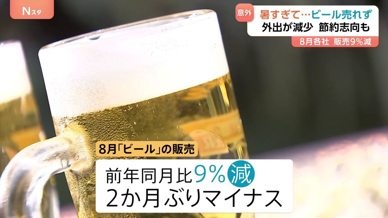 Heat Dips the Hops: Beer Sales Cool Down in Japan's August Heat