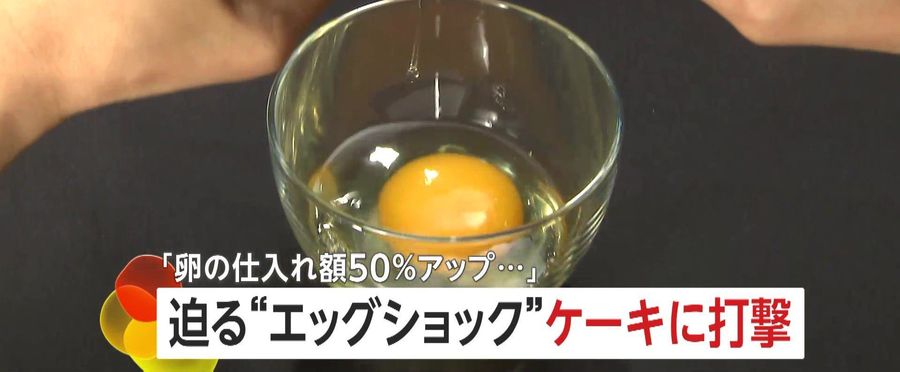 Eggsplosion: Prices Soar in Surprising Poultry Twist