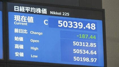 Landmark Moment: Nikkei Average Hits Unprecedented 53,000 Mark!