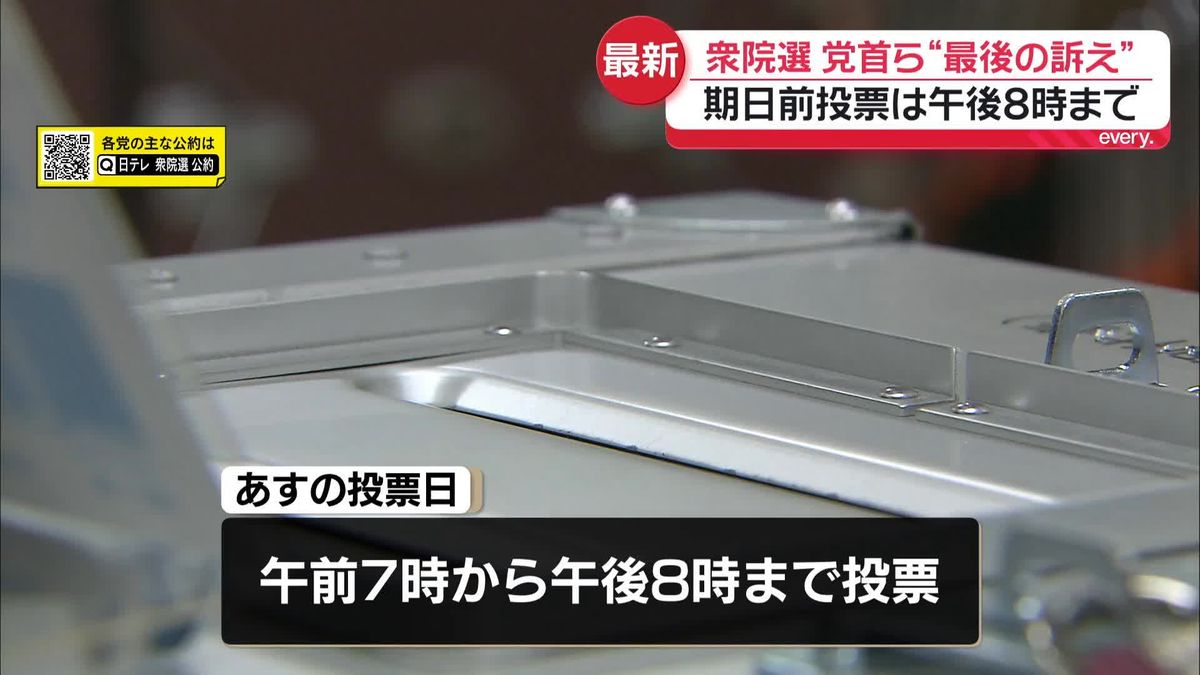 Final Appeals Echo as Party Leaders Gear Up for Ballot Day