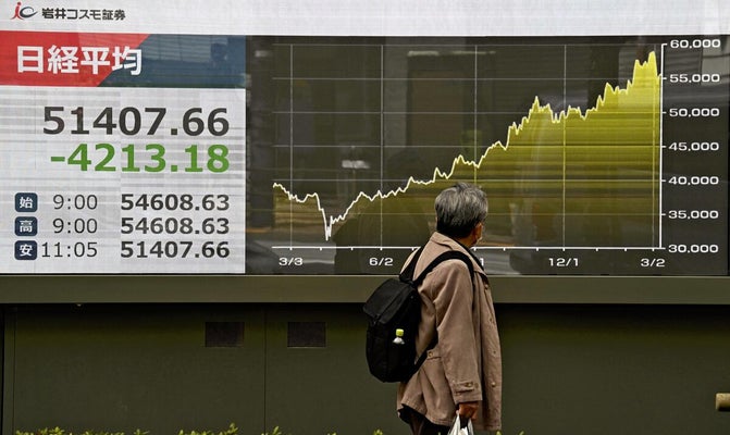 Tokyo Stocks End on a Downward Spiral; Market Feels the Heat