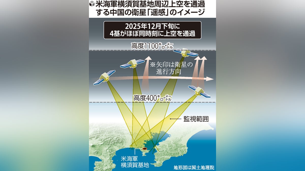 Sky-Watch: Chinese Satellites' Frequent Passes Over Japan!