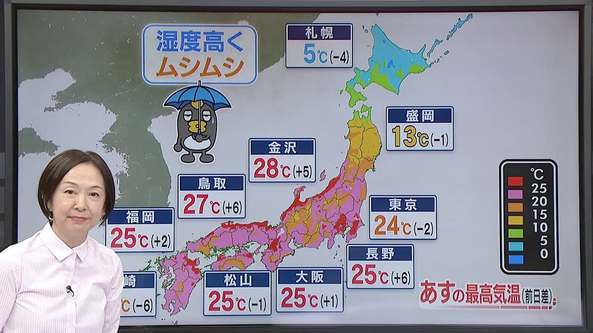 Unseasonal Heat Wave Sweeps Across Japan