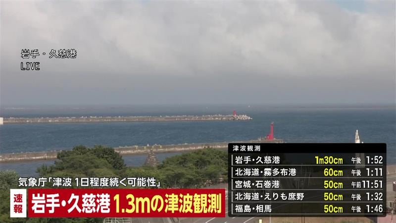 Waves Roll In: Tsunami Alert in Kujipori, Iwate