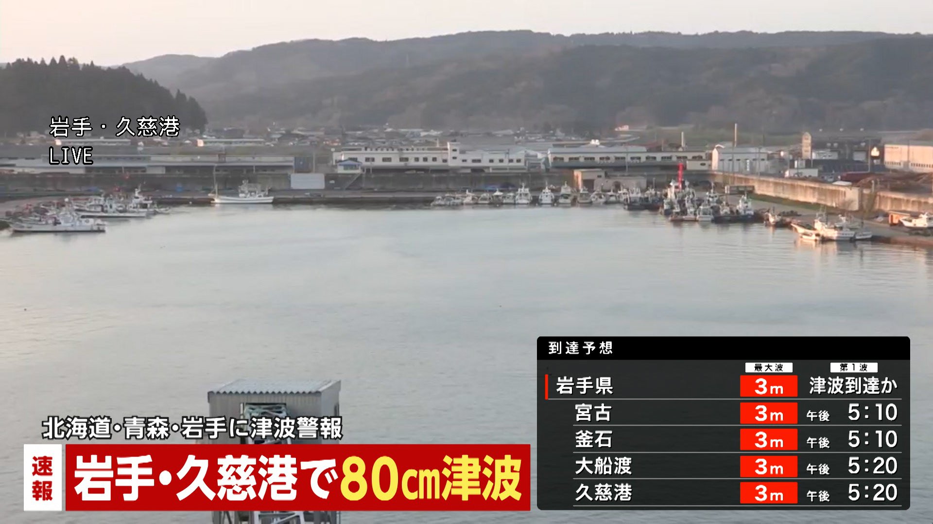 Tsunami Alert Rocks Iwate and Hokkaido: The Latest Developments