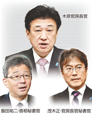 The Prime Minister's Power Trio: Japan's Political Triad Unveiled