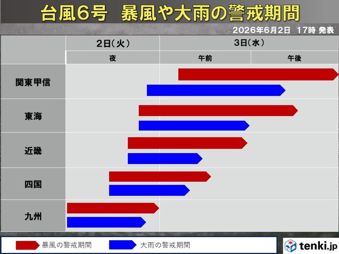 Bracing for Typhoon No. 6: Points of Caution and Regions on Alert