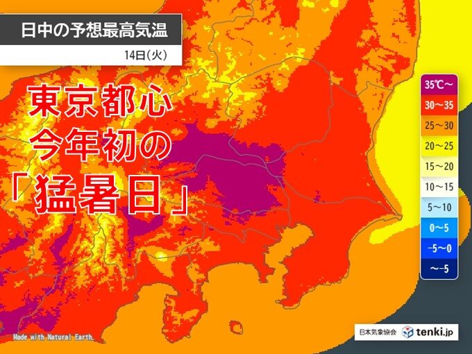 Bracing for Scorching Heatwave Post-Monsoon Season